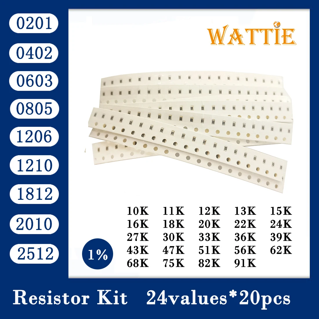 Resistor kit 0201 0402 0603 0805 1206 1210 1812 2010 2512 smd Resistor package 24values*20PCS=480PCS 1% Sample Kit Resisor