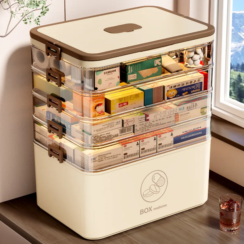 Large Capacity Home Medical Storage Box, Multi-layer Drawer Type Medicine Organizer,Multifunctional Drug Storage Cabinet
