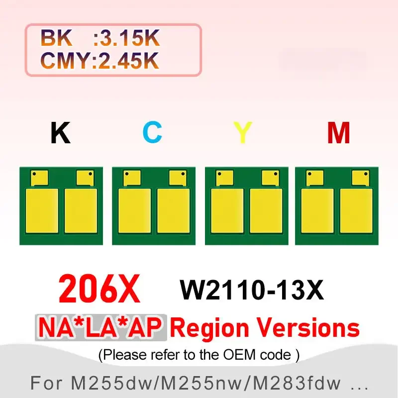 （206X，W2110X，W2111X，W2112X，W2113X) Toner Chip for HP Color LaserJet Pro M255dw,M255nw,MFP M282，M282nw,M283fdn,M283fdw，M283cdw