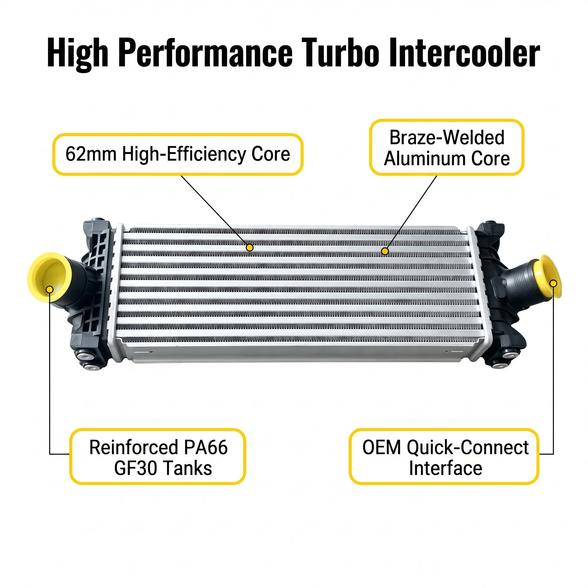 Turbo Intercooler Charge Air Cooler for Ford Transit Custom Tourneo 2.0 EcoBlue GK21-6K775-AE GK216K775AE 2146189