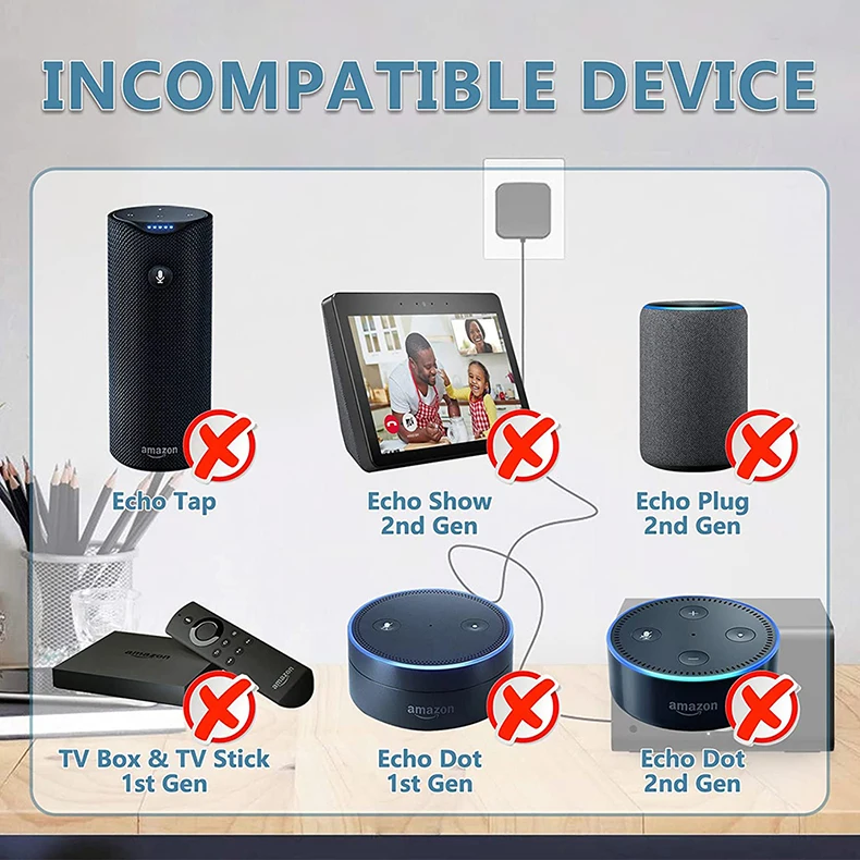 Echo用電源アダプター,第1世代および第2世代用充電器,Echo Show,Fire