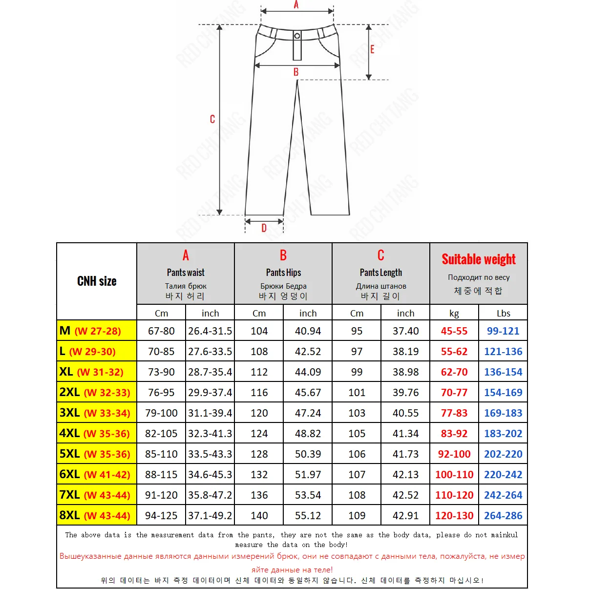 2024 New in Spring Sweat Pants Men Loose Drawstring Jogger Sports Trousers Male Autumn Big Size Casual Sweatpants Plus Large 8XL