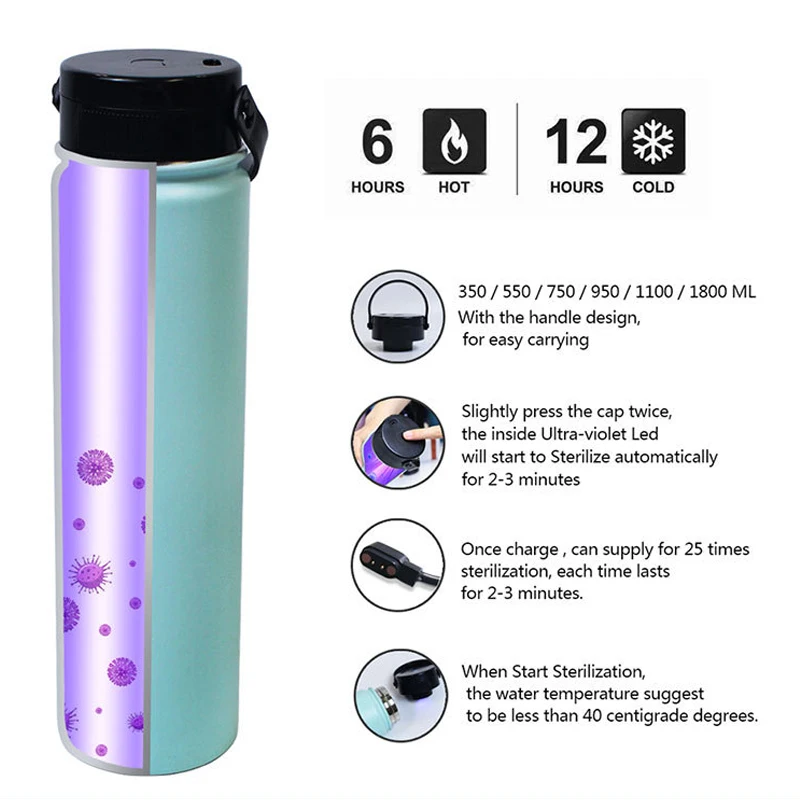 2pcs 950ml Stainless Steel Hand-Held Space Pot With UV Sterilization System Cold Hot Straight Cup Smart UVC LED Thermos Bottle