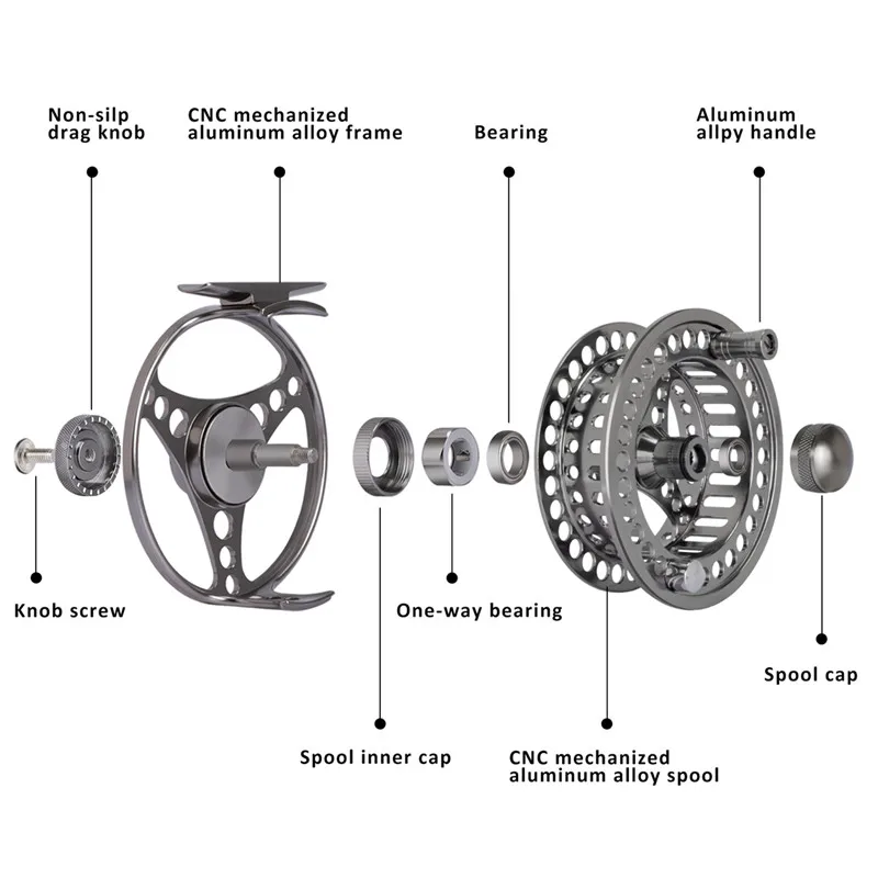 Goture 3/4 5/6 7/8 9/10 WT Fly Fishing Reels CNC-machined Large Arbor Fly Reel 2+1BB 1:1 For Trout Pike Carp Fishing Accessories