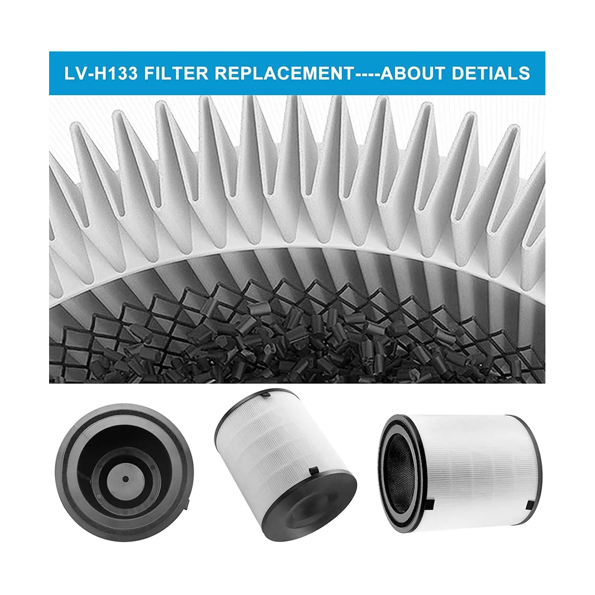 -H133 فلتر بديل HEPA الحقيقي لجهاز تنقية الهواء H133، رقم الجزء -H133-RF، نظام الترشيح 3 في 1-A63M