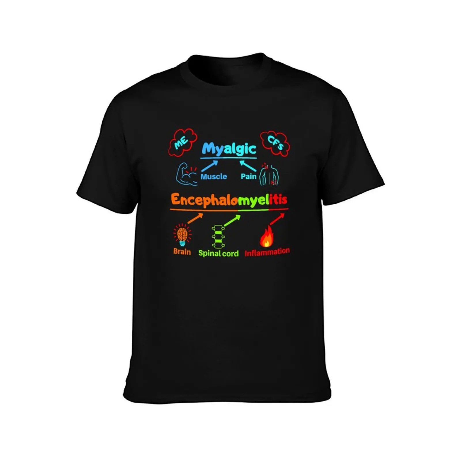 ME/CFS Awareness: Colorful ME Definition Cartoon (with abbreviations) T-Shirt korean fashion shirts graphic tee men