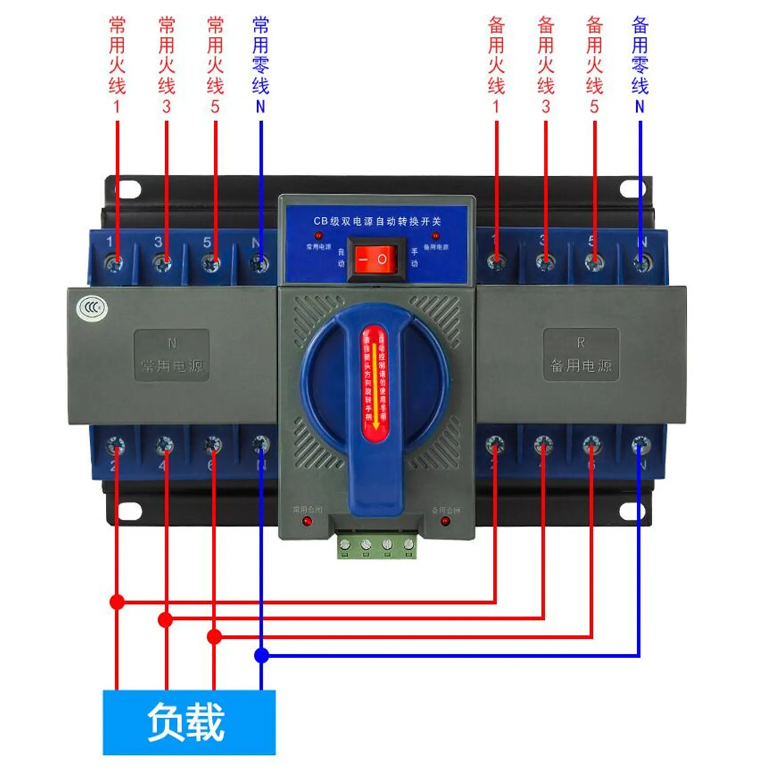 Auto/Manual Dual Power ATS, 2-Second Switching & Touch-Proof Terminals, High Performance, For Surveillance/Office Buildings