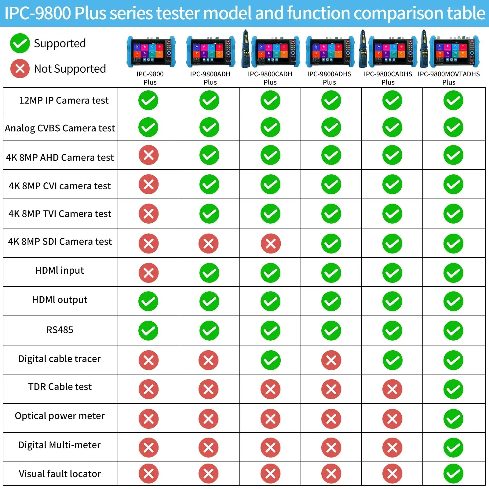Nick 2026 Ipc-9800C…
