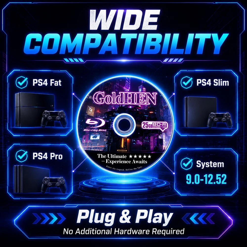 2027 New Jailbreak 9.0-12.52 Is the Ultimate All-Round Gold Disc Designed for PS4,One-Click Boot,Plug & Play,Offline Gaming Disc