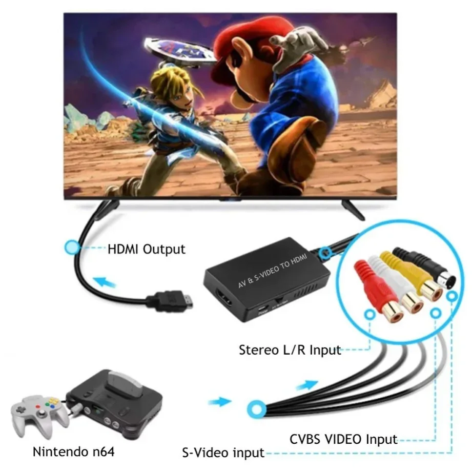 1080P AV Svideo do HDMI-kompatybilny konwerter wideo kabel Adapter RCA do HDMI dla DVD HD TV STB Compatble z PS2/PS3