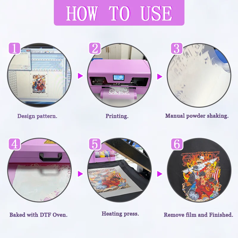 LINSIE حار بيع A3 A4 DTF فرن مسحوق التدفئة الطباعة تي شيرت نقل آلة مجفف الحرارة DTF الطابعة