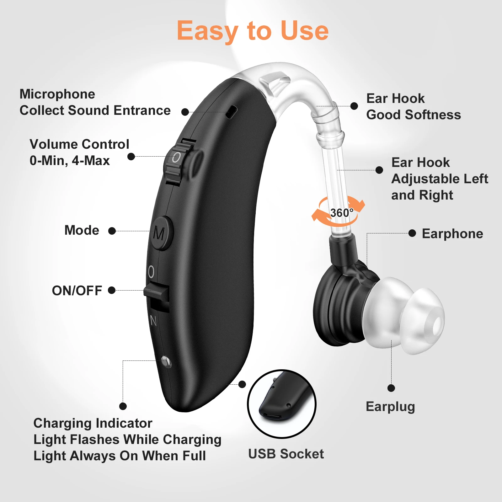 Hot Sale Noise Cancelling Invisible new Device BTE Adjustable  Rechargeable Mini Ear Amplifier For Seniors