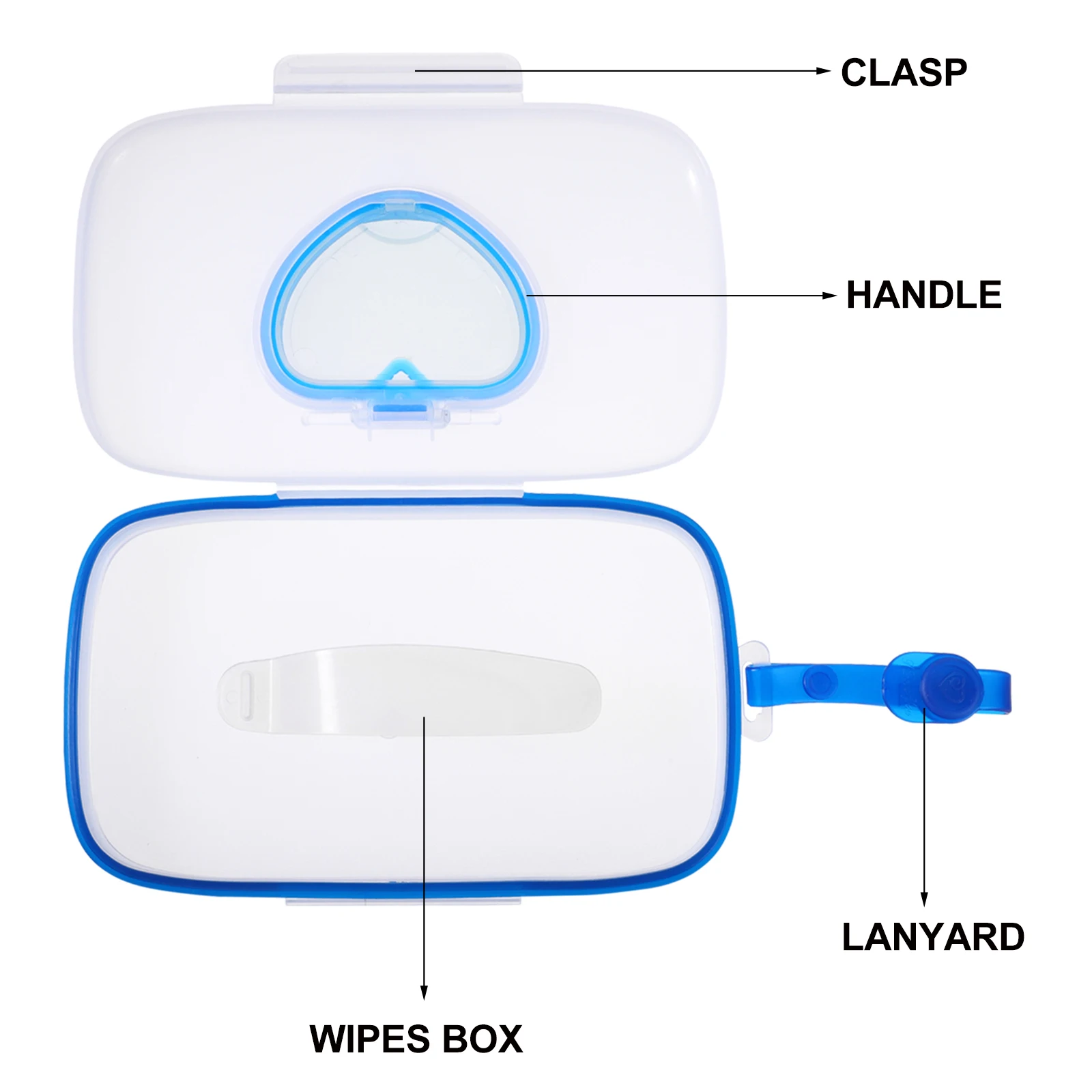 

Portable Wipe Box Baby Wet Tissue Case Outdoor Storage Holder Wipes Folding Pp Plastic Travel