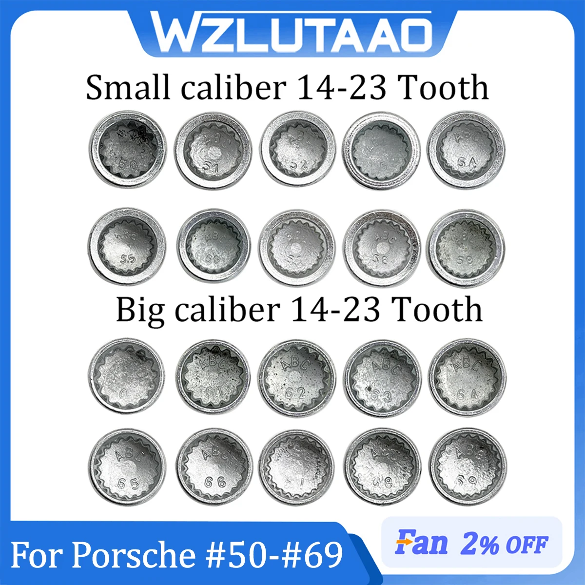 #9 Low Cost Car Disassembly Kit That Work