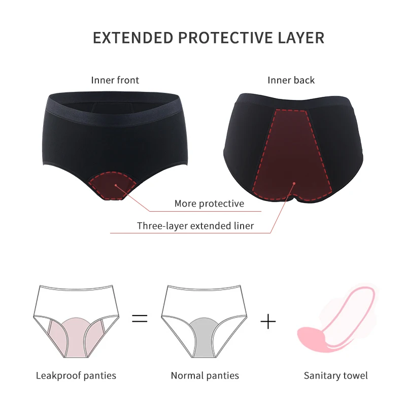 Super Absorbent MenstrualPantiesWoman WaisThighWaist Physiological FemboyMonthly Sanitary  Four LayerThickeningLeakProof Panties