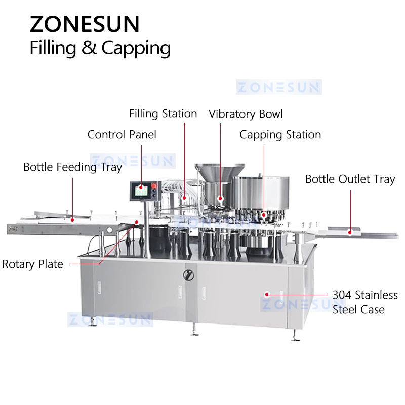 ZONESUN Automatic Vial Filling and Capping Machine Ampoule Bottles Oral Solutions Packaging Equipment ZS-AFC16P