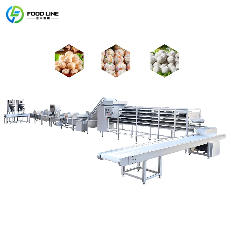 Customized Meatball Making Line Automatic Commercial Meatball Forming Production Processing Machine Line