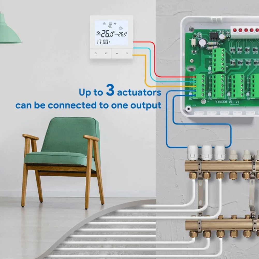 5/8 Zone Central Heating Hub Controller -Underfloor Water Heating -System For Gas Boiler Pump Valve Actuator