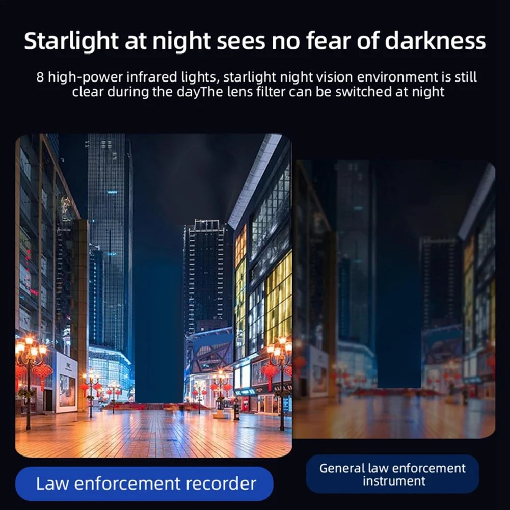 กล้องบันทึกวิดีโอ A28Q-1080P กล้องติดตัวแบบ HD พร้อมระบบมองเห็นในเวลากลางคืน แบตเตอรี่ใช้งานได้ 6-8 ชั่วโมง สำหรับเจ้าหน้าที่บังคับใช้กฎหมายและรปภ.
