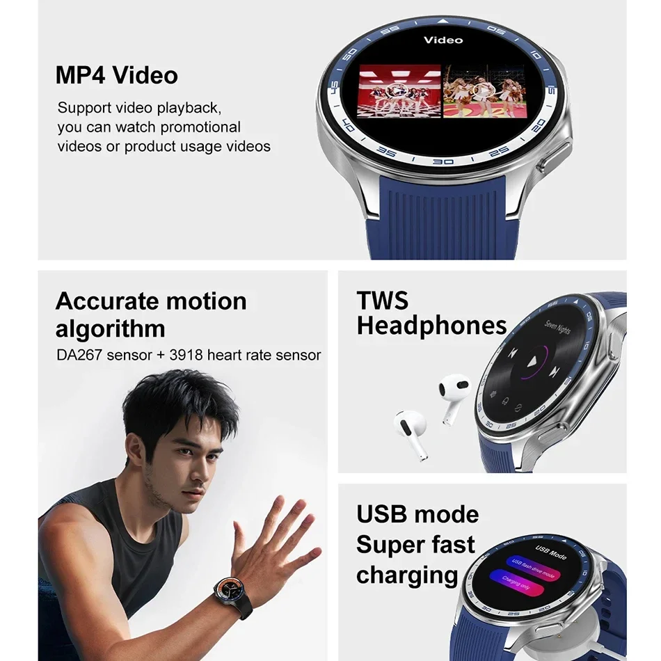 2024NEW DT Watch X Smart Watch Player 3D AOD Mode Waterproof Smartwatch Wristwatch 4GB Amoled Screen Video Music Wireless Charge