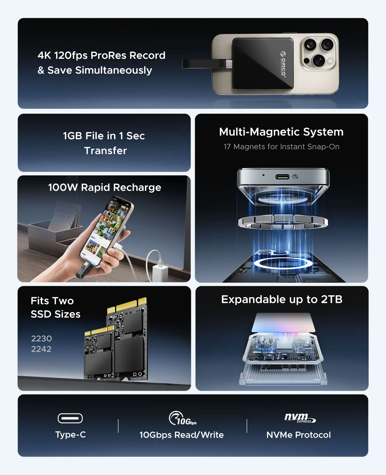 ORICO الخارجية Ssd 2230 2242 الضميمة Nvme SSD قارئ بطاقات SSD خارجي مع PD 100W 10Gbps آيفون 16 17 #3