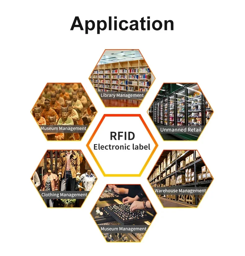 UHF RFID Tag U89 Chip Passive 915MHz 6C Protocol for Apparel Labels Parking Library Warehouse Management