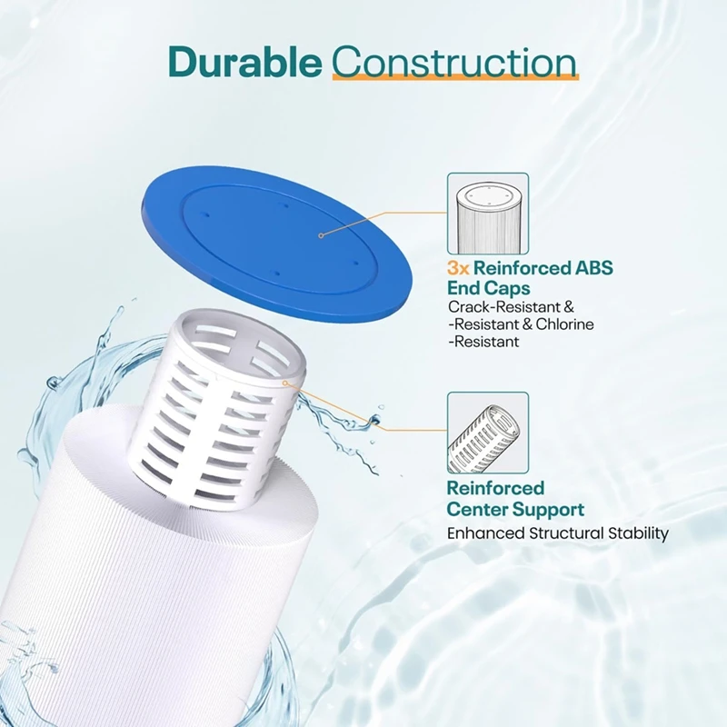 A65T Hot Tub Filter, Spa Filter Cartridge 303279 FC-2402 5CH-37, 9 3/8x5 1/4 1.5 for MPT Thread, 2 Pack, High-Density 99% Dirt