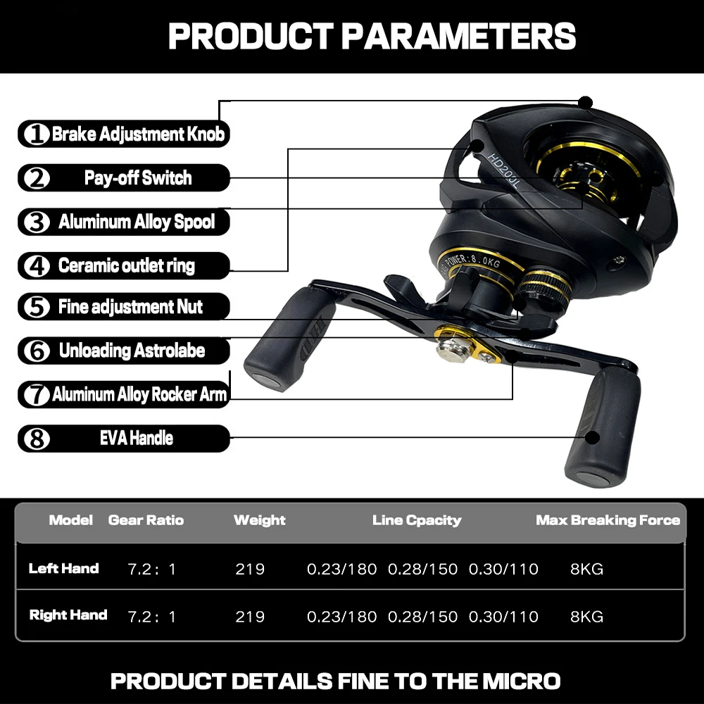 Baitcasting Reel 8KG Max Drag 17+1 Bearings Gear Ratios 7.2:1 Freshwater Saltwater Fishing Reels for Octopus Magnetic Braking