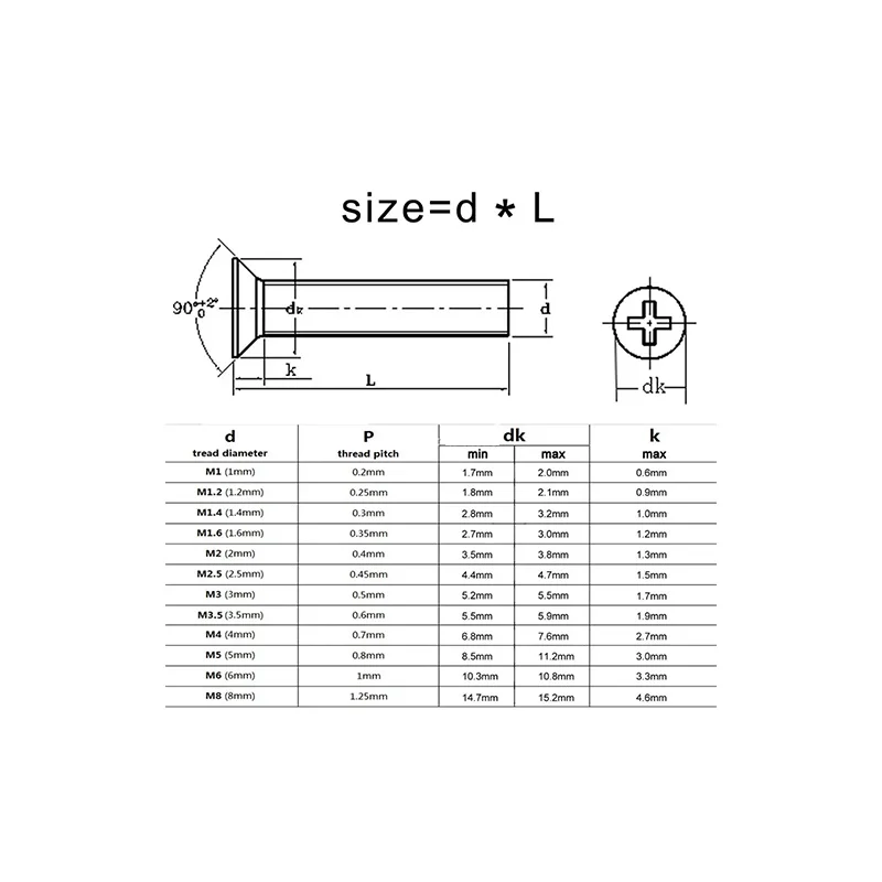 1-100pcs M1 M1.2 M1.4 M1.6 M2 M2.5 M3 M3.5 M4 M5 M6 M8 M10 304 Stainless Steel Cross Phillips Flat Countersunk Head Screw Bol