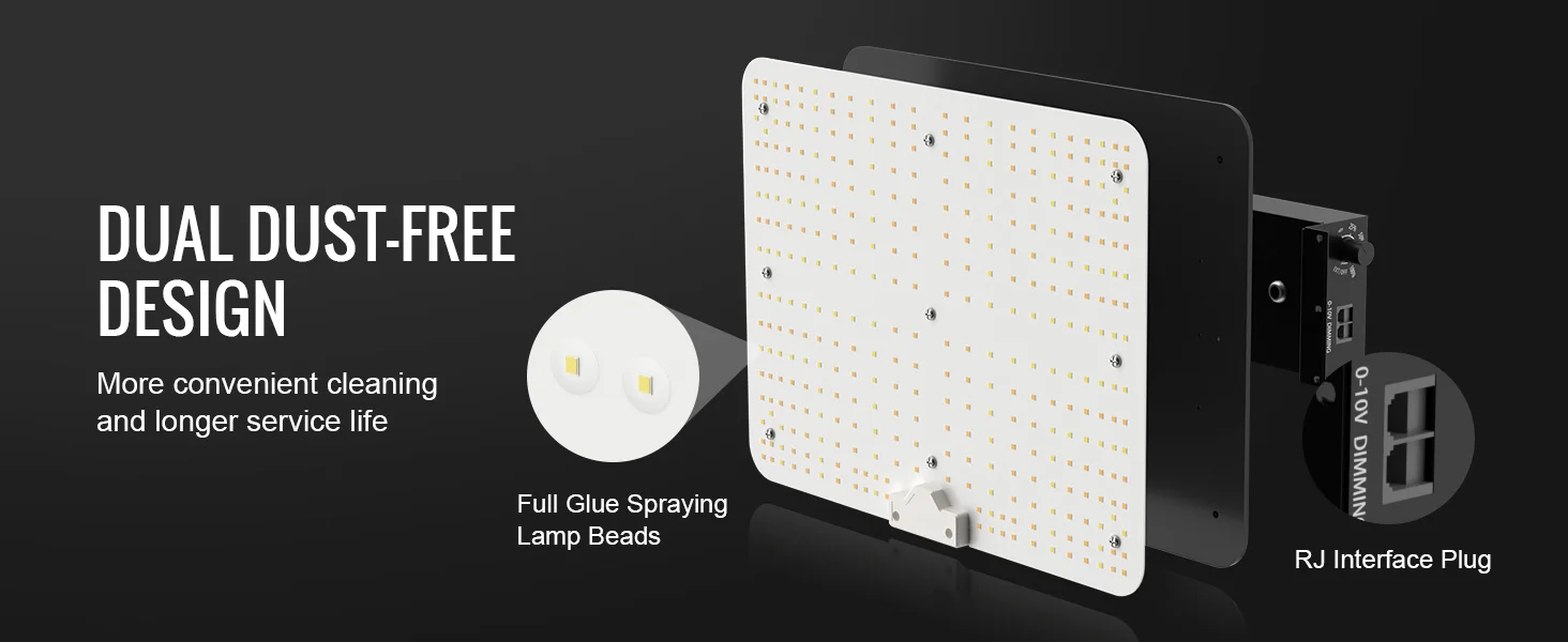 SucceBuy Quantum Board LED Grow Light 281B Full Spectrum Phyto Plants Lamp for Greenhouse Growing Indoor Plant Vegetable Growth