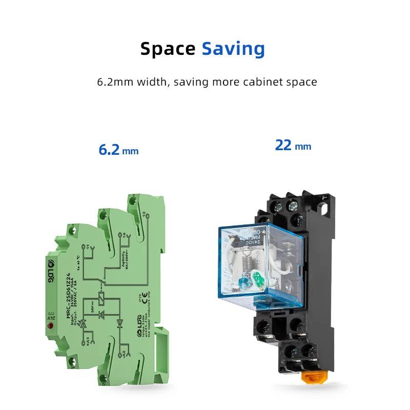

Ultra-Thin Intermediate Electromagnetic Relay Module 1CO 1NO 1NC DIN Rail PLC 5V 12V 24V 48V 60V 120V 230VDC AC