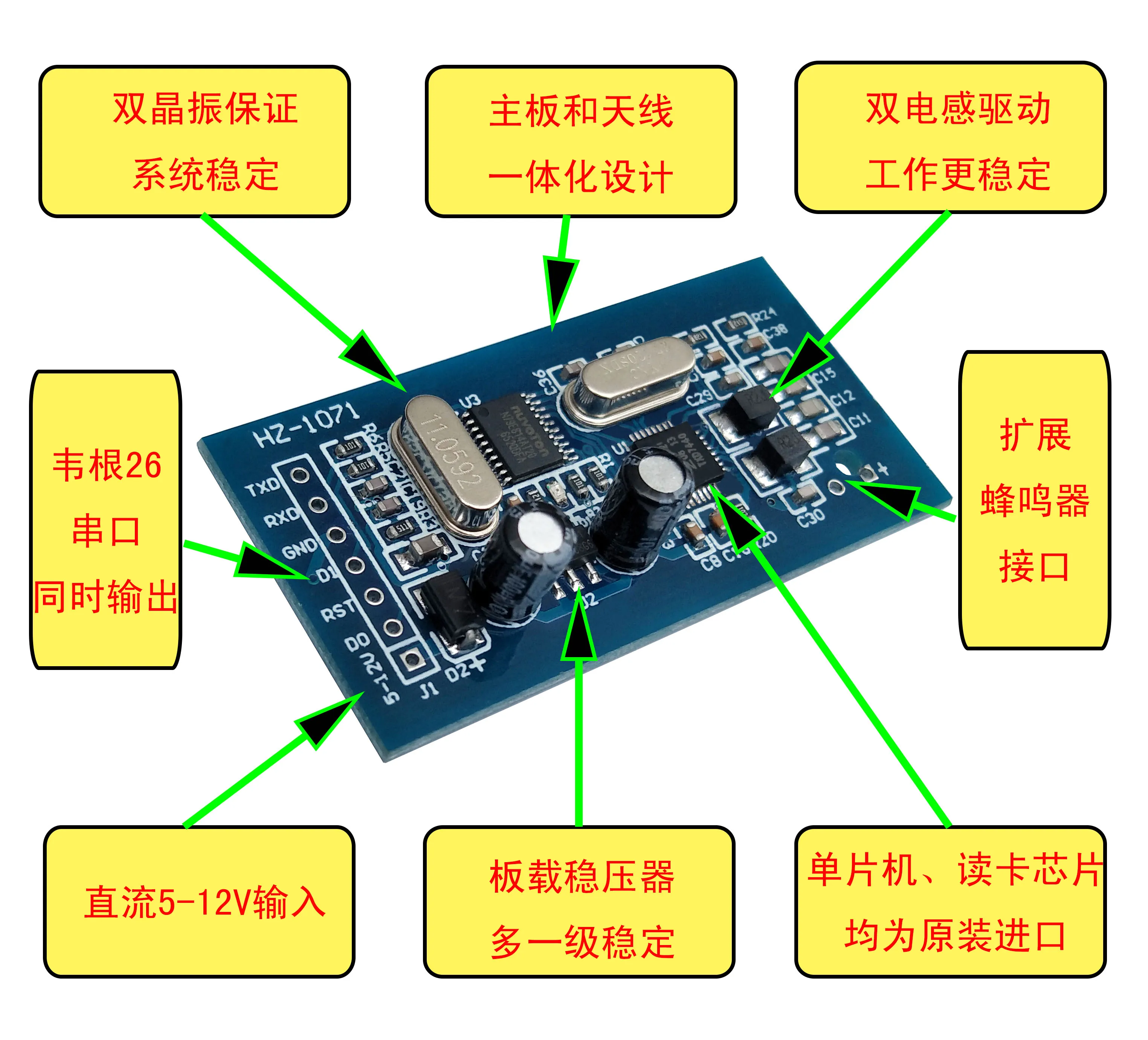 Ic Access Card Read…