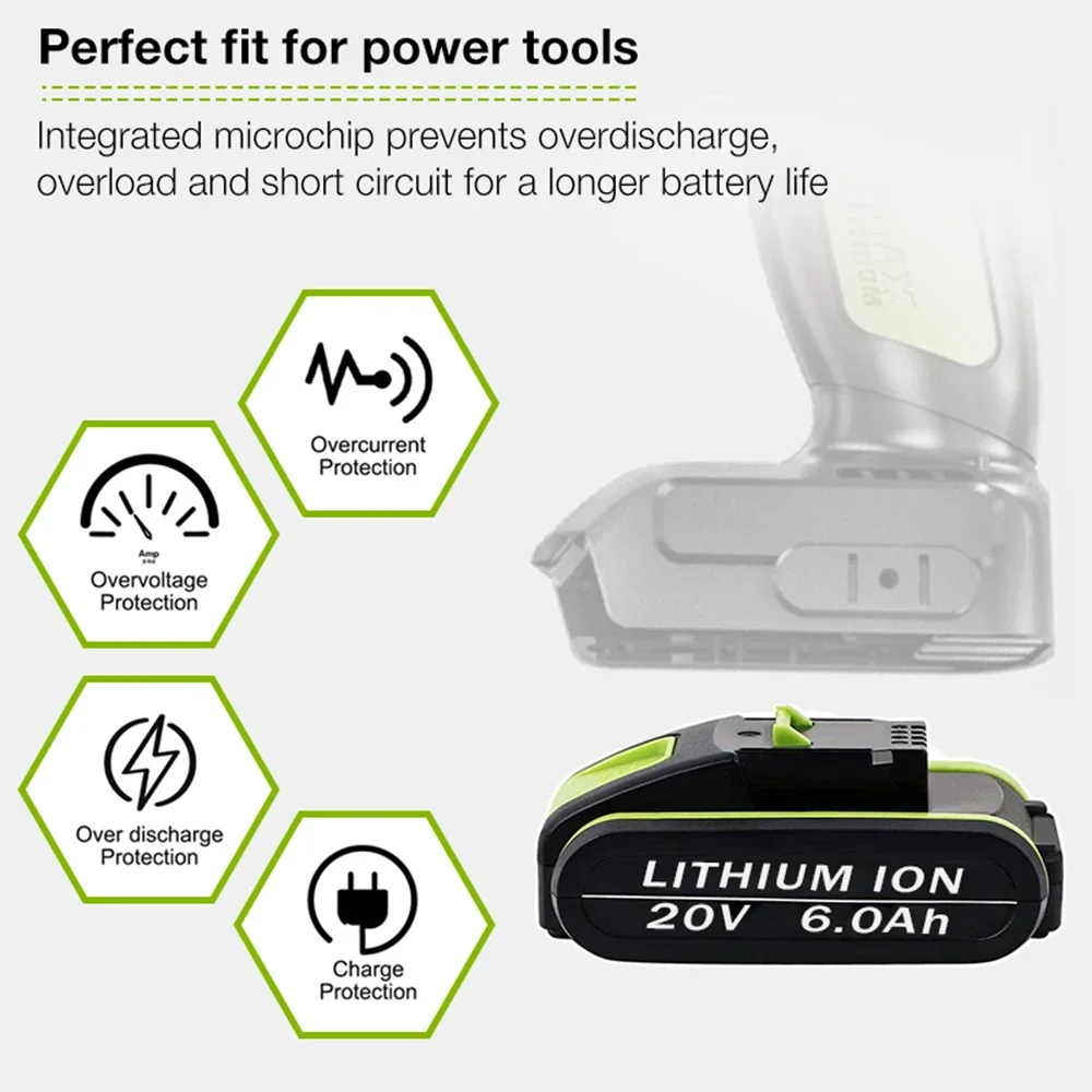 Imagem -05 - Bateria de Lítio para Ferramentas Elétricas Bateria de Substituição Recarregável Novo W3551 Wx390 Wx176 Wx178 Wx386 Wx678 20v 6000mah