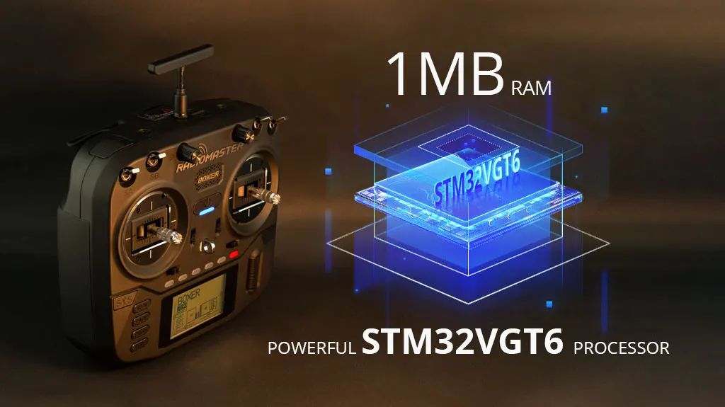RadioMaster Boxer Funkfernsteuerung (M2) CC2500 / 4in1 / ELRS Dual-Band Dual 1W Gemini Xrossband ExpressLRS Sender – Detail 4