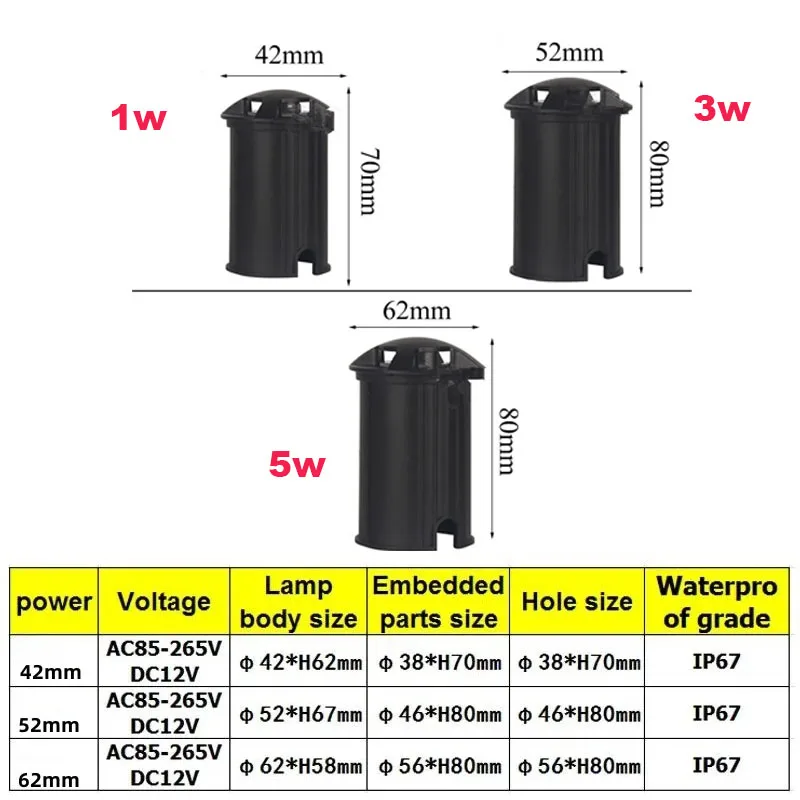 Światło podziemne LED 1W 3W 5W naziemna ścieżka ogrodowa lampa podłogowa zewnętrzna podziemna lampa podwórkowa oświetlenie krajobrazu 85-265V DC12V