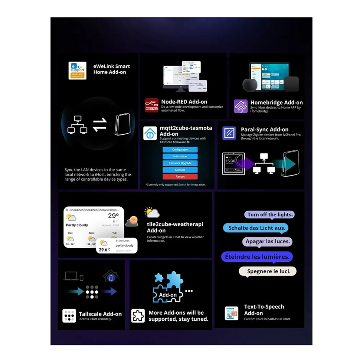 A48U Ewelink IHost Smart Home Hub AIBridge Zigbee 3.0 Gateway Matter خادم محلي خاص لأجهزة Wi-Fi LAN Open API (4GB)