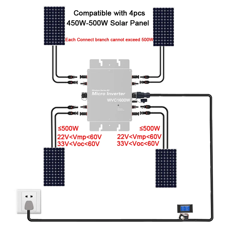 1600W Micro Inverter PV Input 22-60V AC Output 110V 230V Auto.Solar Grid Tie Inverters With WIFI and EU Plug