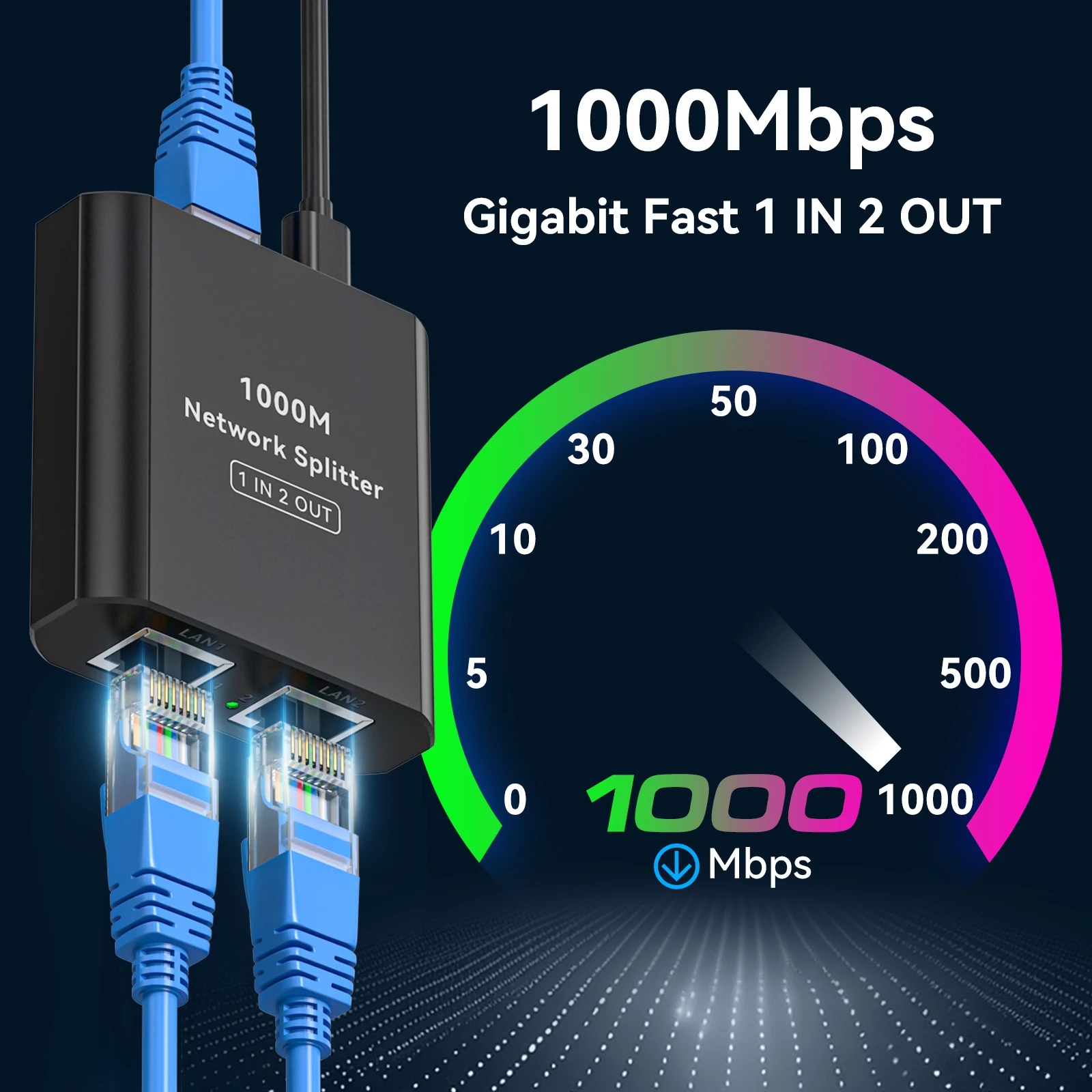 RJ45 Splitter 1 to 2 1000 Mbps Ethernet Splitter with Type-C Power Cable 1 in 2 Out Gigabit Switch Wireless Cable Switcher VPFET