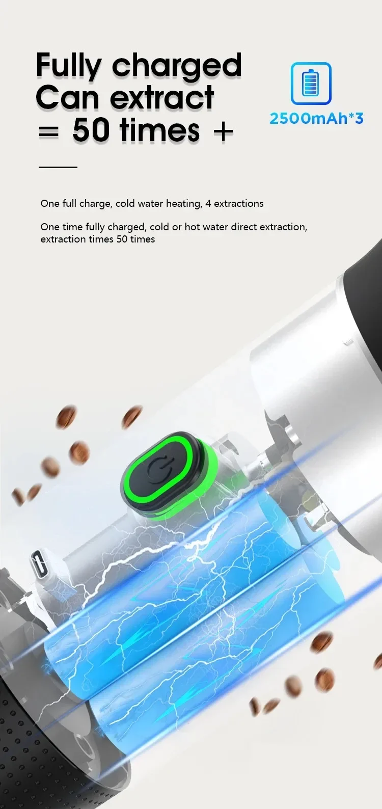 Description Picture 5 of itemPortable Wireless Espresso Coffee Maker Electric Coffee Machine Automatic Heating 19Bar Fit Nespresso Capsule Pods Ground Coffee