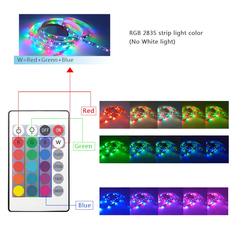 Taśma Led Usb 12V podświetlenie Tv szafy dekoracji sypialni oświetlenie zewnętrzne wstążka 1M 2M 3M 4M 5M taśma Rgb żarówka Bluetooth