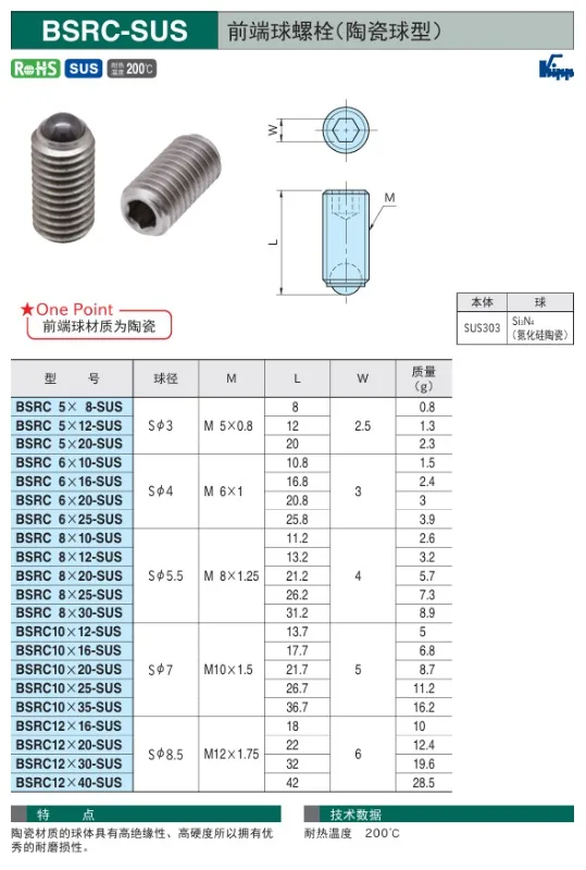 Original and genuine, fixture standard parts, front end ball bolt BSRC5X8-SUS