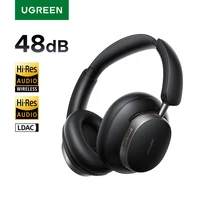 UGREEN Studio Pro 48dB ANC auriculares inalámbricos sobre la oreja auriculares Bluetooth cancelación activa de ruido alta resolución LDAC 120h tiempo de reproducción