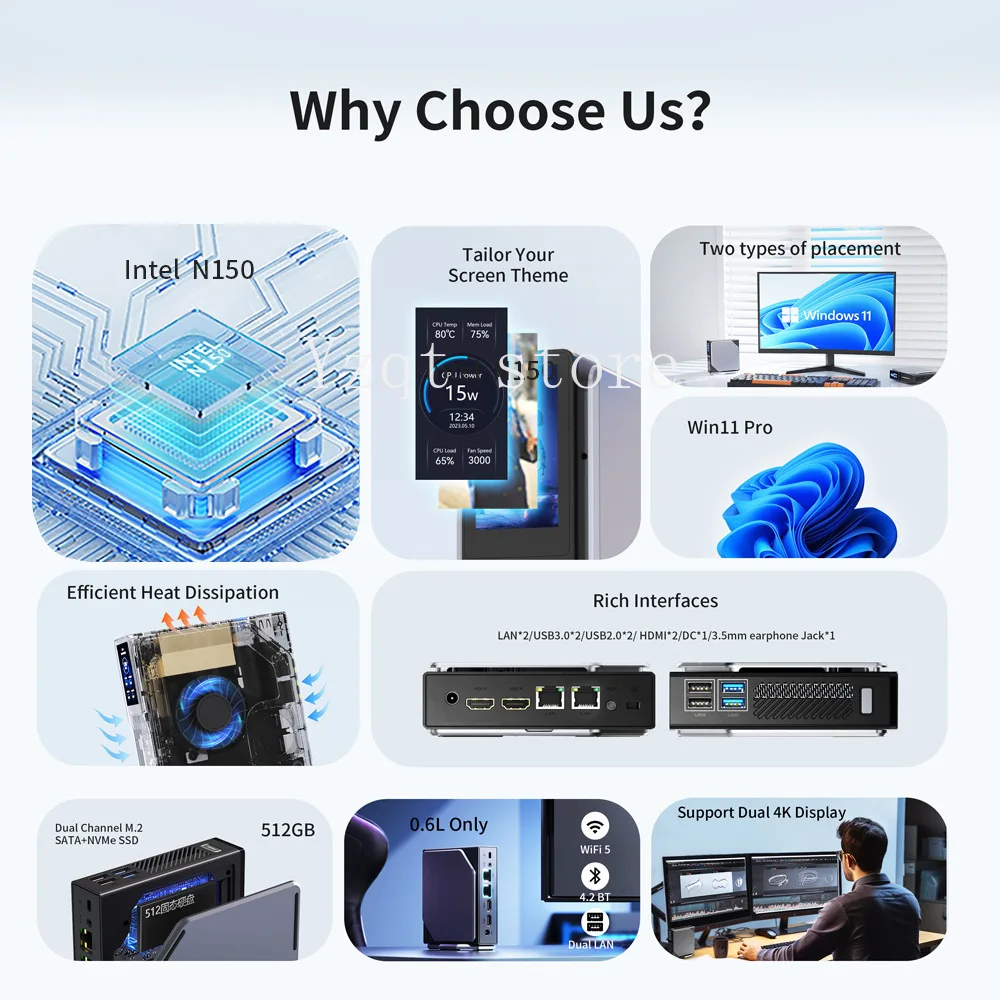 الجيل الثاني عشر الجديد-N150/WIFI6 مضيف صغير win11 منفذ شبكة مزدوج للمكتب والكمبيوتر المنزلي