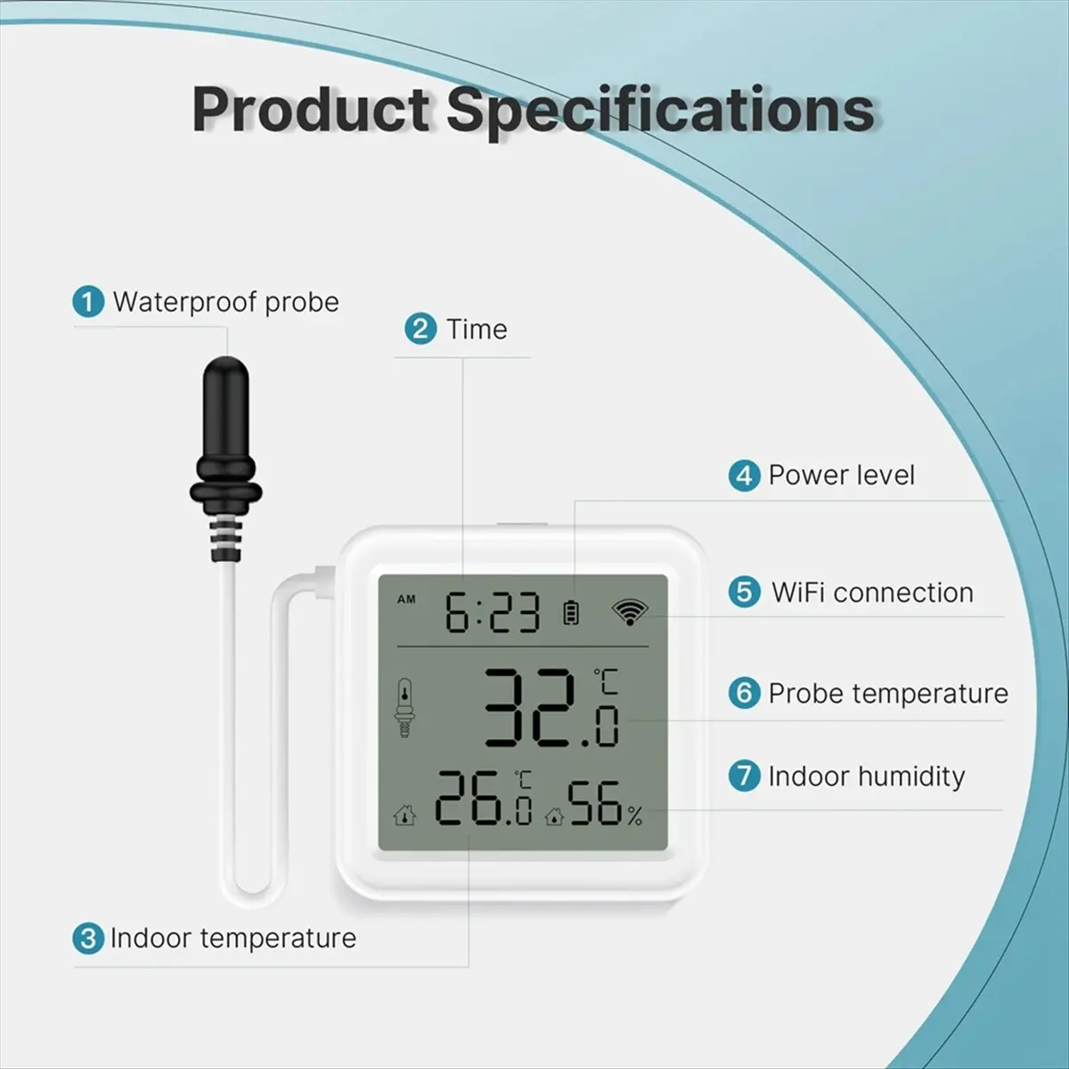 A40I Tuya WiFi Temperature Humidity Sensor 1M External Sensor Cable Probe App Remote Monitor Work for Home