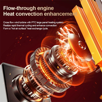 500W Electric Heater Low-power Fan Heater PTC Ceramic Heating Home Small Sun Heater Intelligent Warm Hot Air Blower For Winter