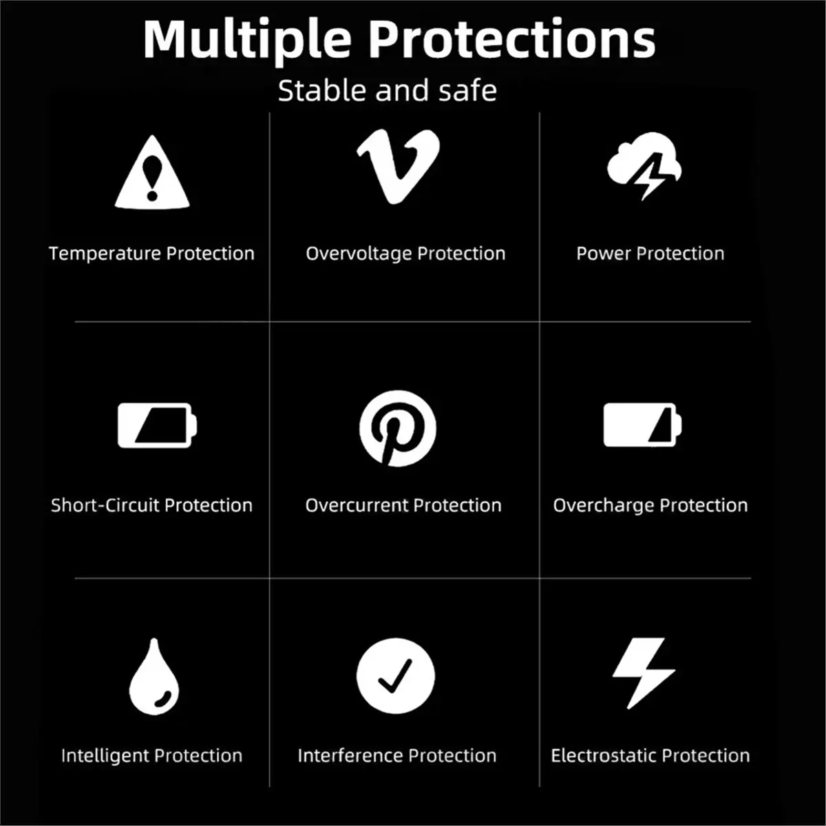 Type C to DC Power Boost Cable USB-C to 5V-28V Adjustable Voltage Charging Cord 34pcs DC Plug Jack Laptop Connectors