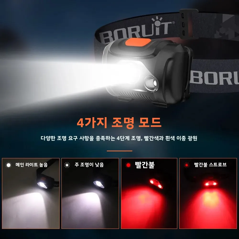 BORUiT-minilinterna LED H09, faro blanco y rojo ABS, resistente al agua IPX4, batería AAA, para caza