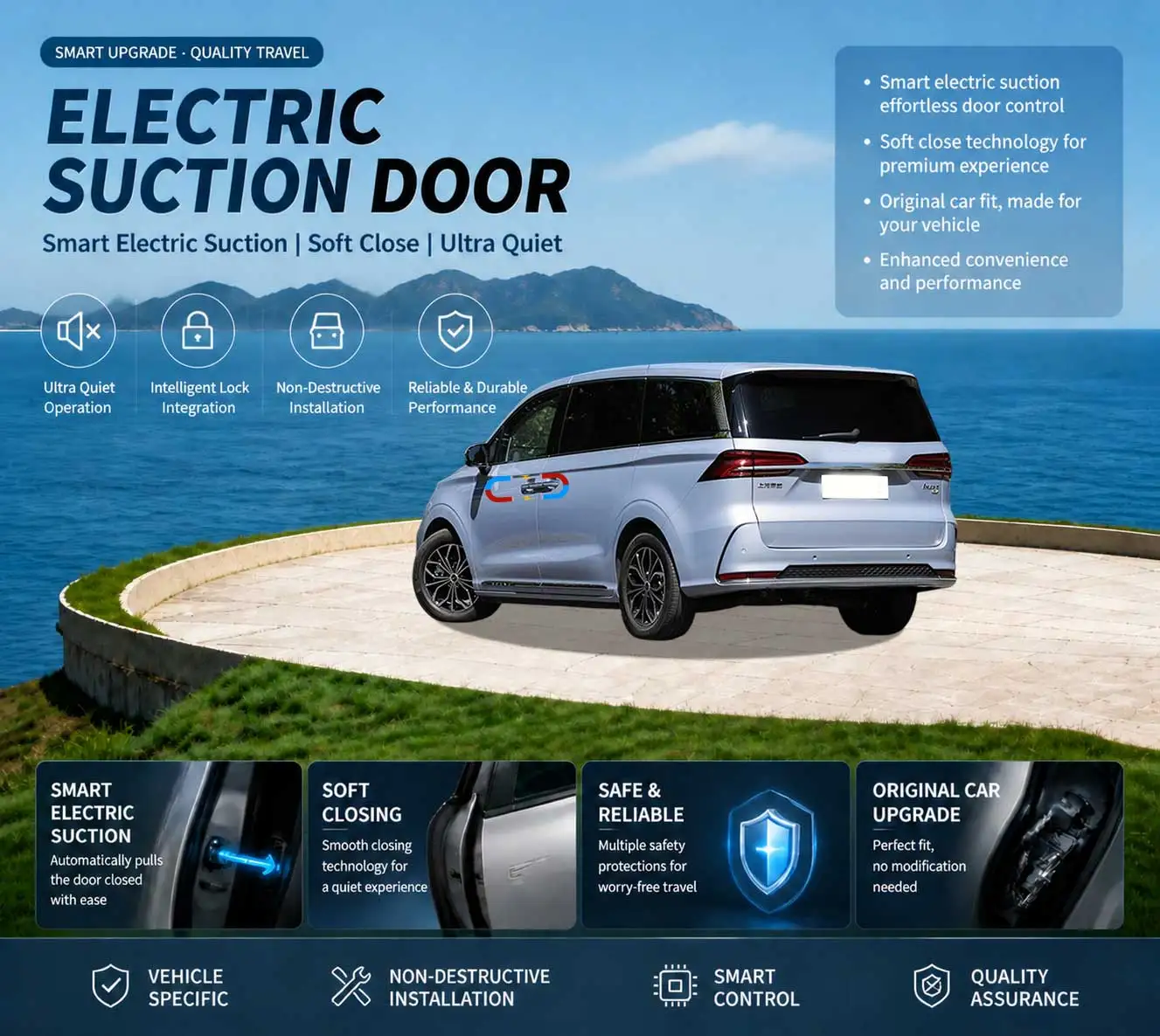 

Car Specific Car Modification Auto Suction Soft Close Door Modification Parts & Accessories For Roewe iMAX8 EV IM31 2022-present