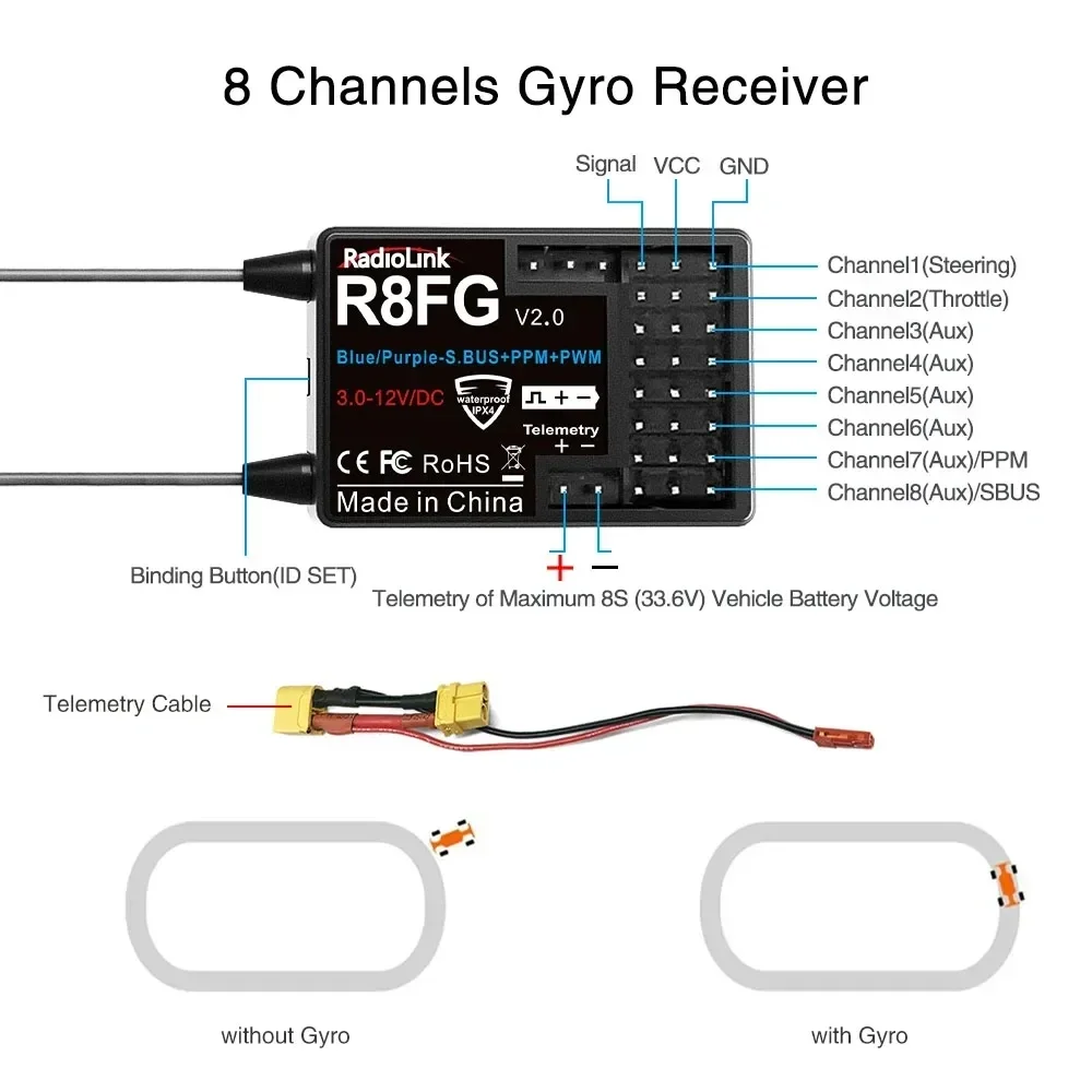 Radiolink R8FG 8 Channle 2.4G Gyro RC Receiver Dual Antenna Voltage Return 600 Meters Long Range RX for Car Boat RC Transmitter