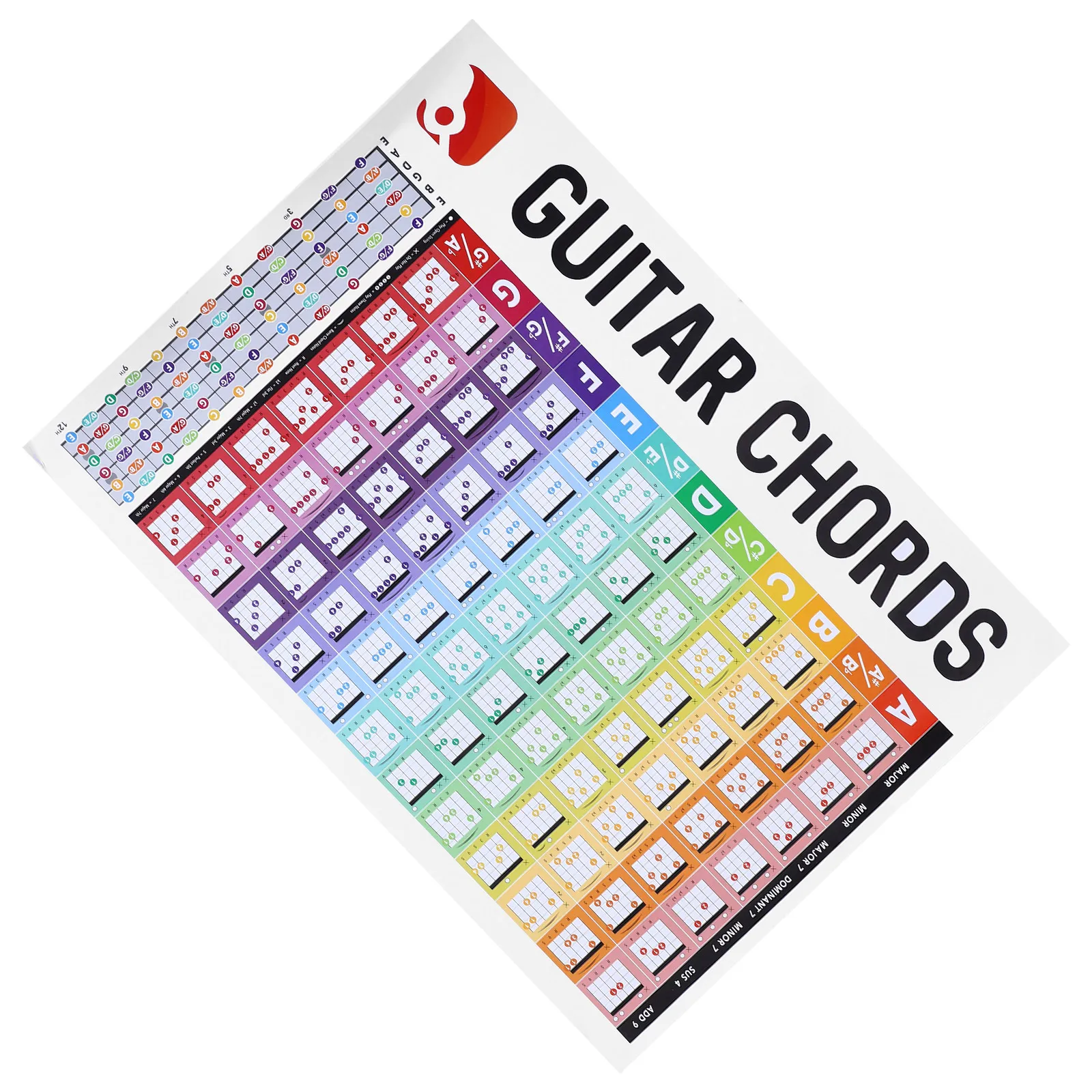 

Guitar Chord Chart Poster Big Icons Fonts Visual Effect Foldable Music Stand Wall Chord Poster Guitar Learning Guide